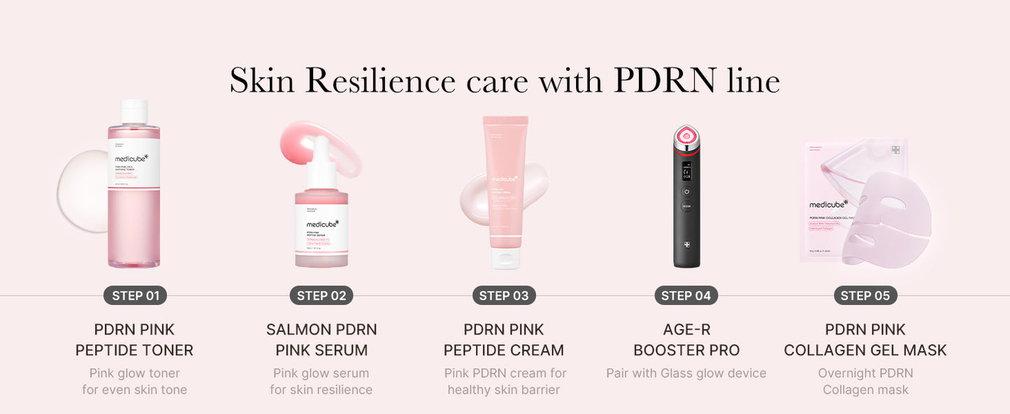 Zermet 1 medicube Salmon DNA Zermet 1 Pink Peptide Serum, Pink glow serum, Peptide, Niacinamide, Hydrating & Moisturizing & Firming, Uneven Skin Tone, Korean Skincare | 1.01 fl.oz. (1.01 fl.oz., Salmon DNA Zermet 1 )