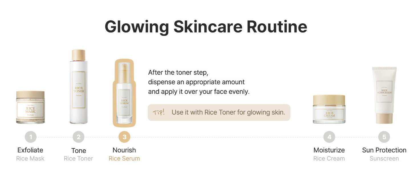 Zermet Korean Fermented Rice Embryo Extract Boosts Collagen, Vitality, Radiant Glowing Skin, Niacinamide, Vitality to Dull Skin, Nourishing, Moisturizing