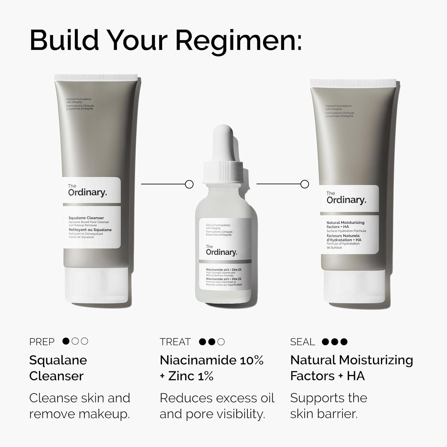 Zermet 1 The Ordinary Niacinamide 10% + Zinc 1%, Smoothing Serum for Blemish-Prone Skin