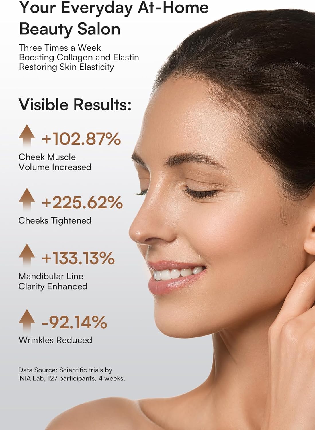 Zermet 1 Zermet 1 3-in-1 Red Light Therapy for Face and Neck Facial Massager True Beauty Glow Device, Lifting & Firming Skincare Tool