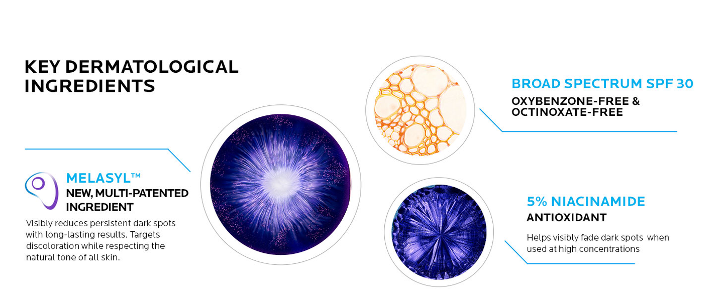 Zermet 1 La Roche-Posay Mela B3 UV Daily Sunscreen, Face Moisturizer With SPF 30 + Anti-Aging Melasyl + 5% Niacinamide, Helps Correct & Protect From Sun Damage, Face Sunscreen With No White Cast, 40ML
