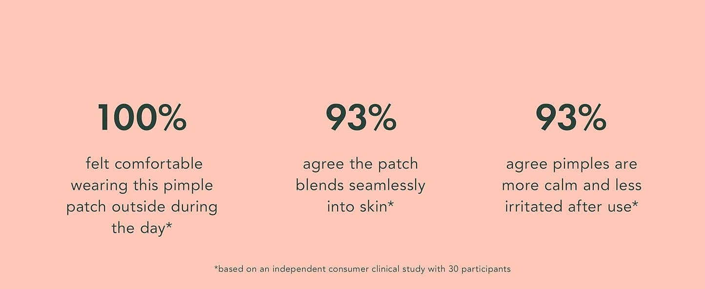 Zermet 1 Rael Pimple Patches, Miracle Invisible Spot Cover - Hydrocolloid Acne Patch, Treatment for Breakouts, Absorbs Zits & Blemish, Korean Skin Care, 2 Sizes (96 Count)