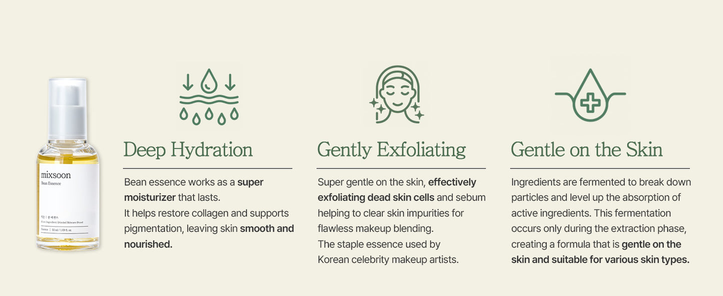 Zermet 1 mixsoon Bean Essence 1.01 Fl.Oz. / 30ml (Pack of 1) Exfoliating Hydrating Korean Skin Care Hyaluronic Acid Serum Korean Glass Skin Care