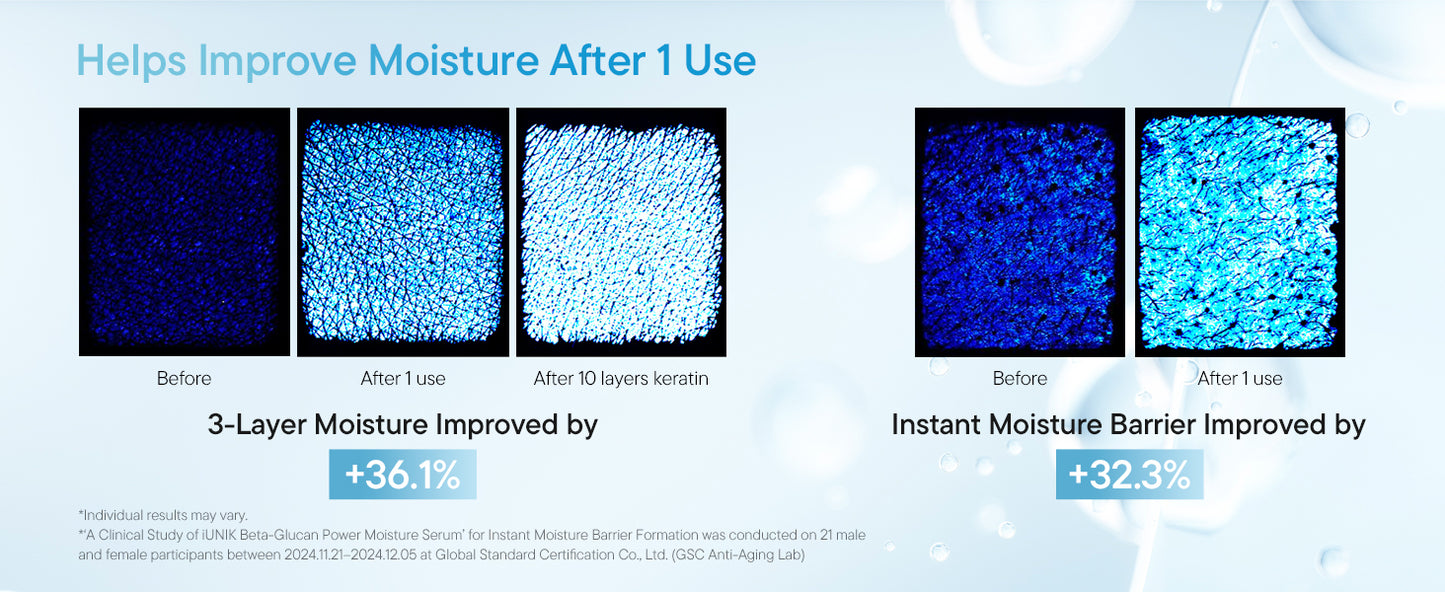 Zermet 1 Zermet 1  Beta-Glucan Power Deep Moisture Vegan Serum Intense Hydration Mushroom Yeast Extracts Naturally-derived - Dry Mature Sagging Sensitive Skin Cell Regenerating Lifting Korean Skincare