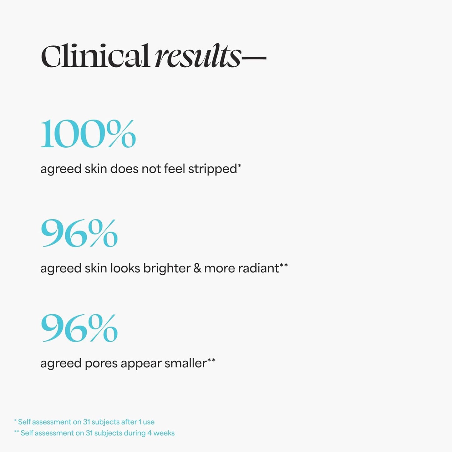 Zermet 1 Zermet 1  Skin Care Cult Classic Purifying Face Cleanser - Gentle and Effective Face Wash, Makeup Remover, Nourishing and Hydrating