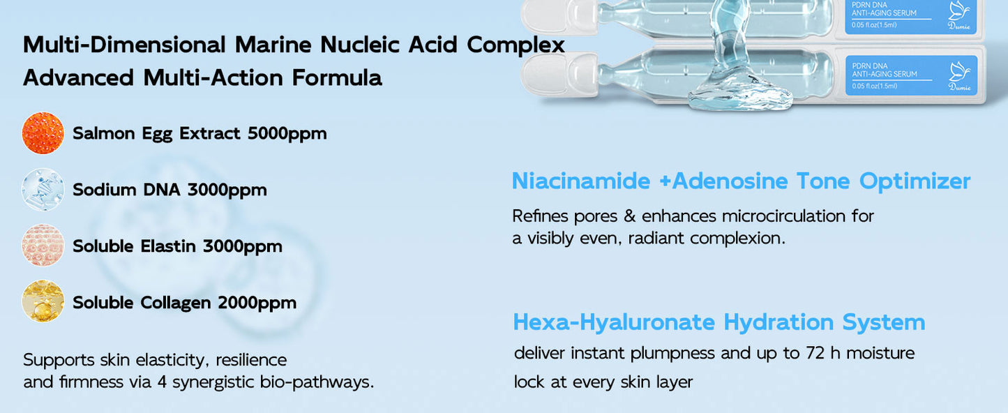 Zermet 1 Salmon DNA Zermet 1  Anti-Aging Serum, 5000ppm Salmon Egg DNA Ampoule, 2000ppm Collagen, Glutathione, Niacinamide & 6 Hyaluronic Acids, Korean Skincare for Wrinkles & Radiance,0.05 fl.oz x 30e