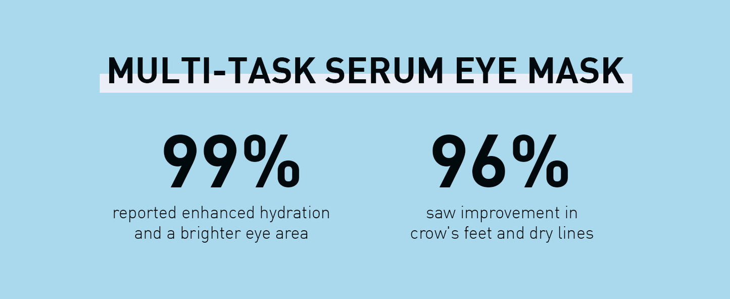 Zermet 1 Enaskin Naturals Under Eye Patches for Dark Circles: 30 Pairs Retinol Collagen Eye Gels Mask - Reduce Wrinkles Puffy & Bags - Skin Treatment Pads - Anti Aging Moisturizer For Women (Blue)