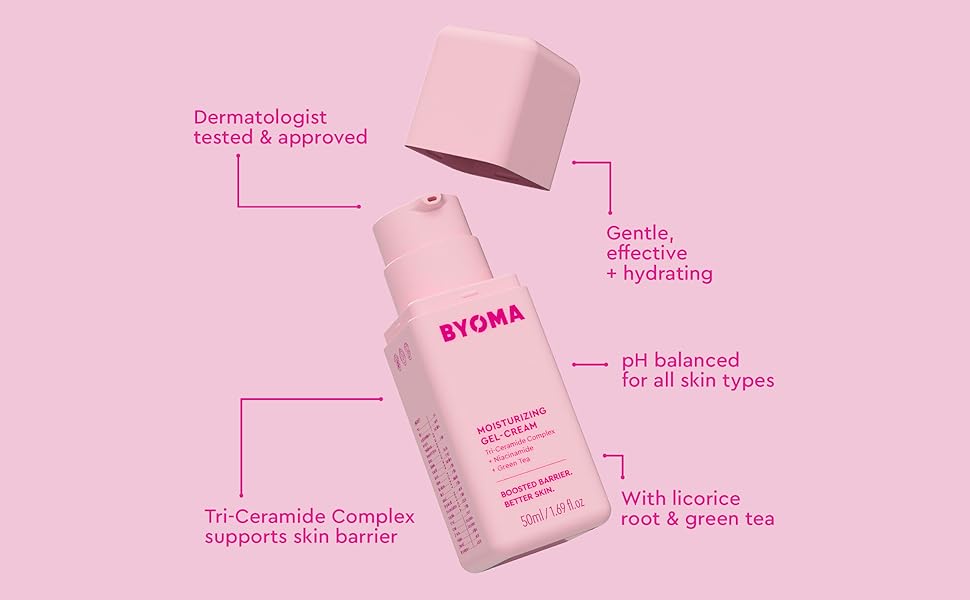 Zermet 1 Zermet 1 Moisturizing Gel Cream - Barrier Repair Cream/Gel Face Lotion with Niacinamide and Green Tea - Ceramide Face Moisturizer for Dry Skin - Alcohol Free, Oil Free Face Moisturizer - 1.69 fl. oz