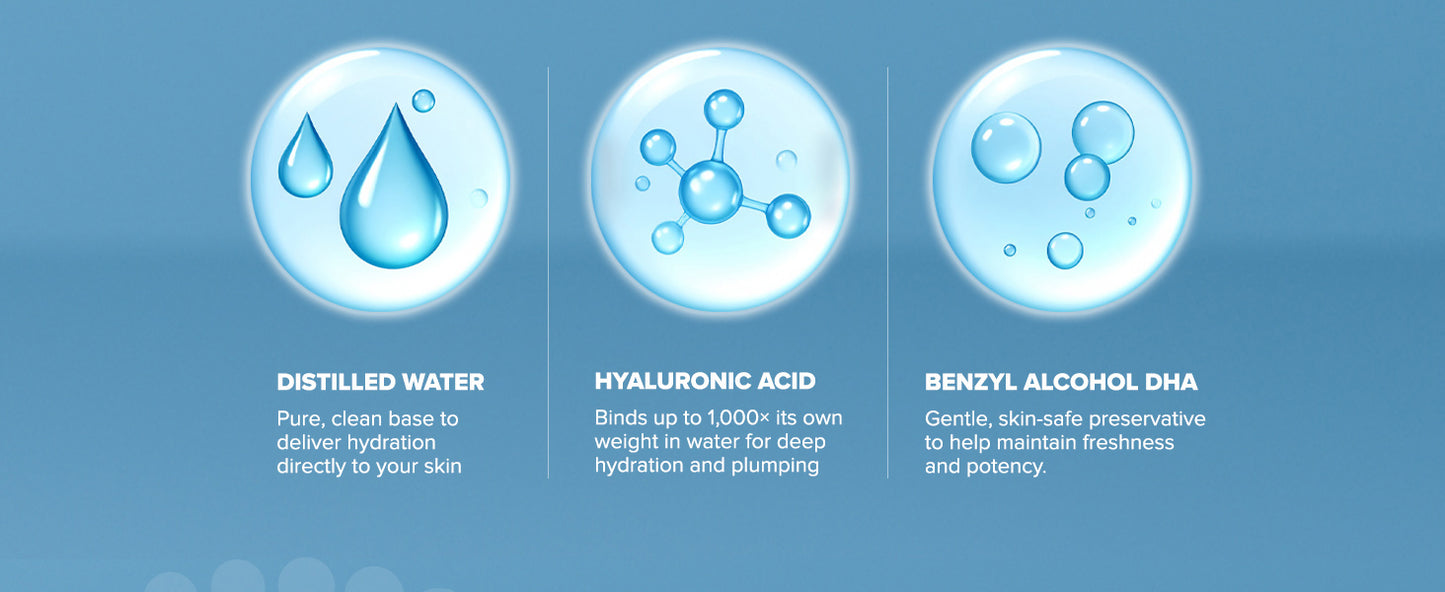 Zermet 1 Hyaluronic Acid Serum for Skin 100% Pure Anti Aging Intense Hydration Moisture Non greasy Paraben free, Wrinkle Reducing and Brightening Serum (Pro Formula) 2oz