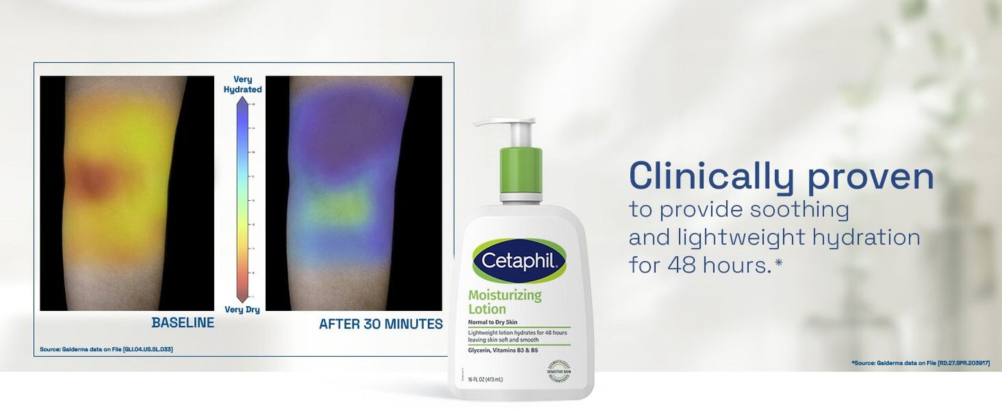 Zermet 1 Cetaphil Face & Body Moisturizer, Hydrating Moisturizing Lotion for All Skin Types, Suitable for Sensitive Skin, NEW 20 oz, Fragrance Free, Hypoallergenic, Non-Comedogenic