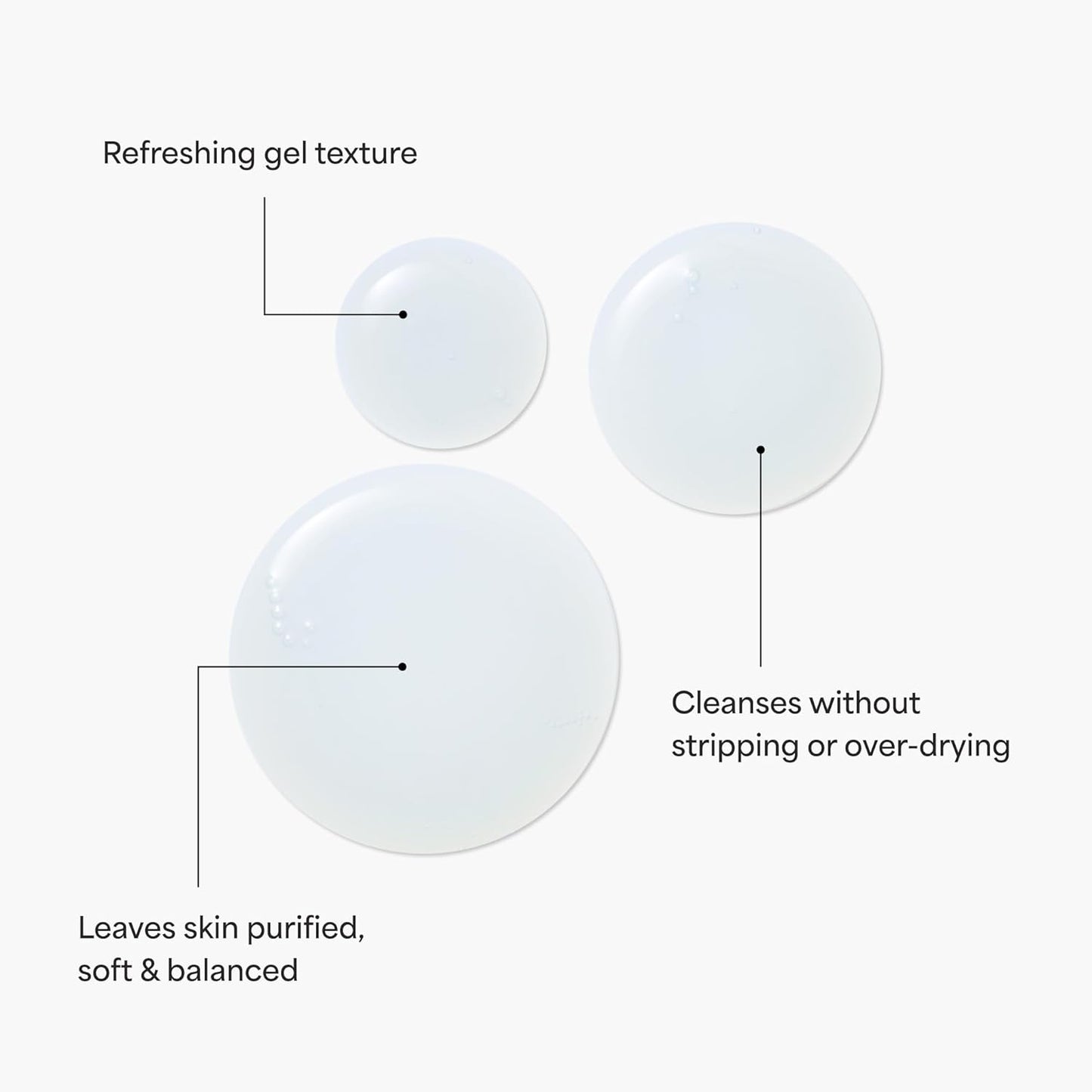 Zermet 1 Zermet 1  Skin Care Cult Classic Purifying Face Cleanser - Gentle and Effective Face Wash, Makeup Remover, Nourishing and Hydrating