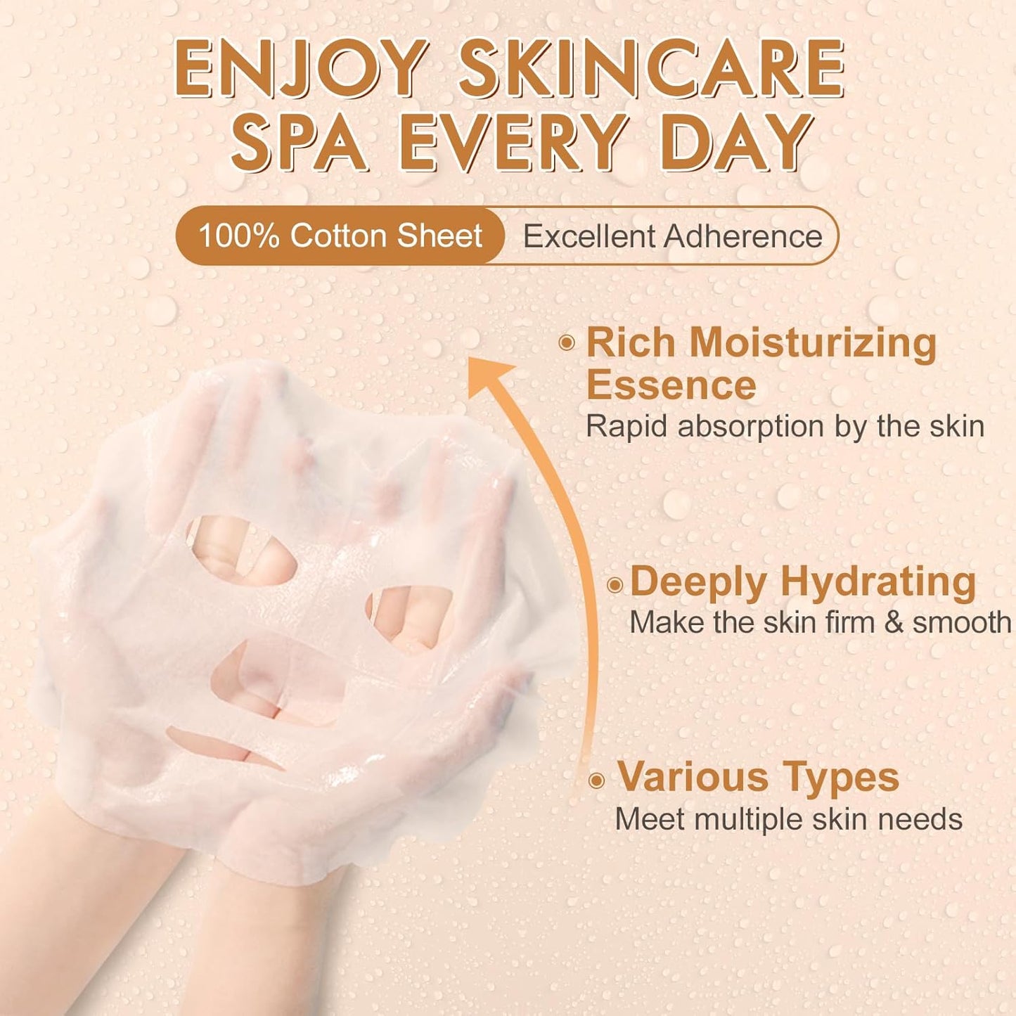 Zermet 1 60 Pack Collagen Essence Face Masks Skincare for Women, Hydrating Sheet Face Masks Suitable for Dry and Sensitive Skin, Bulk Facial Masks for Women Skin Care, Face Mask Gifts Set for Spa Party