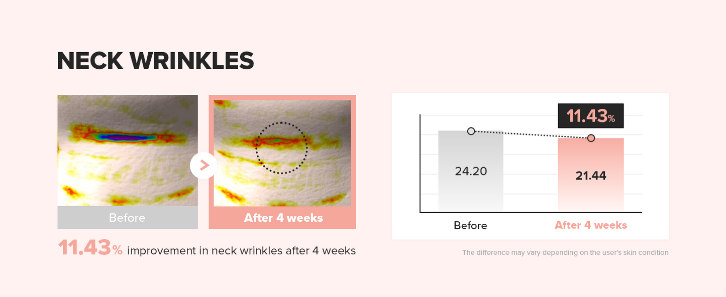 Zermet 1 Beauty of Joseon Revive Eye Serum with Retinal Niacinamide Correction for Puffy Eye Bags Fine Lines Dark Circles Wrinkles, Korean Skin Care 30ml, 1 fl.oz