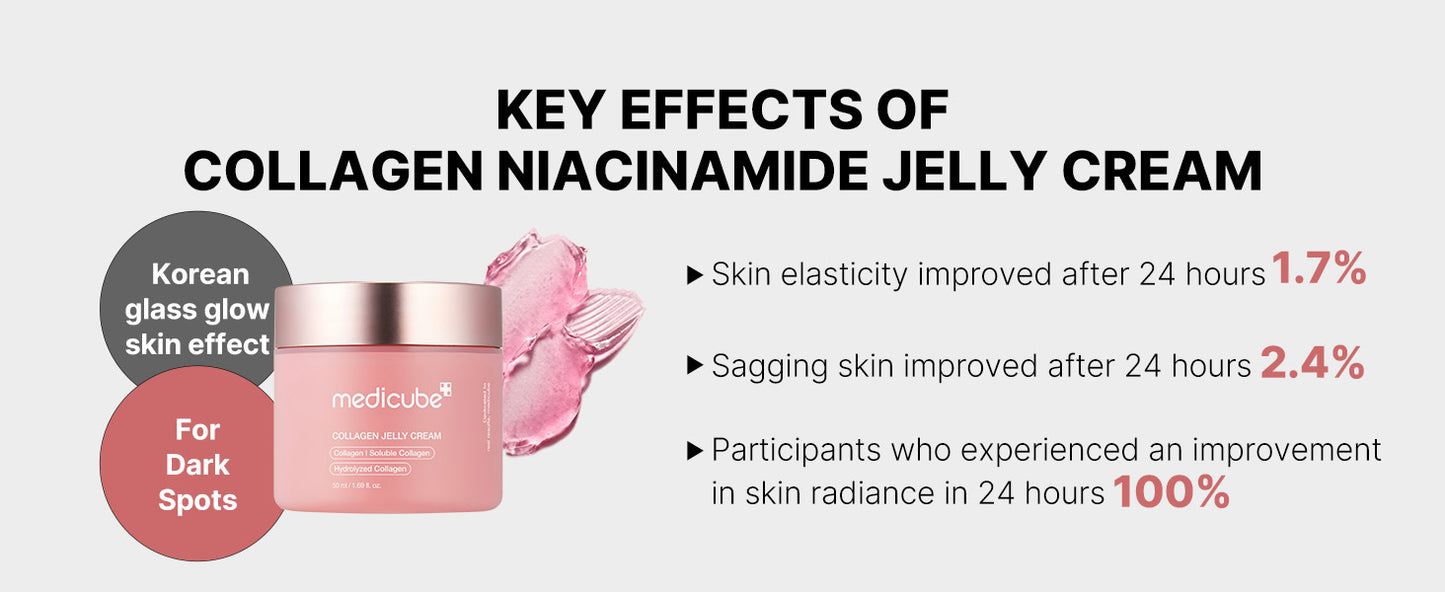 Zermet 1 Medicube Collagen Jelly Cream- Niacinamide & Freeze-Dried Hydrolyzed Collagen - Boosts skin's barrier hydration and gives 24h Glow & Lifted Look - Korean skincare (1.69 Fl Oz (Pack of 1))