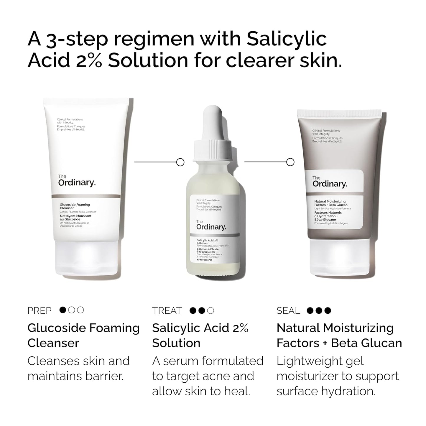 Zermet 1 The Ordinary The Acne Set, 3-Step Skin Regimen with Glucoside Foaming Cleanser, Salicylic Acid 2% Solution, and Natural Moisturizing Factors + Beta Glucan | Skin Care Set