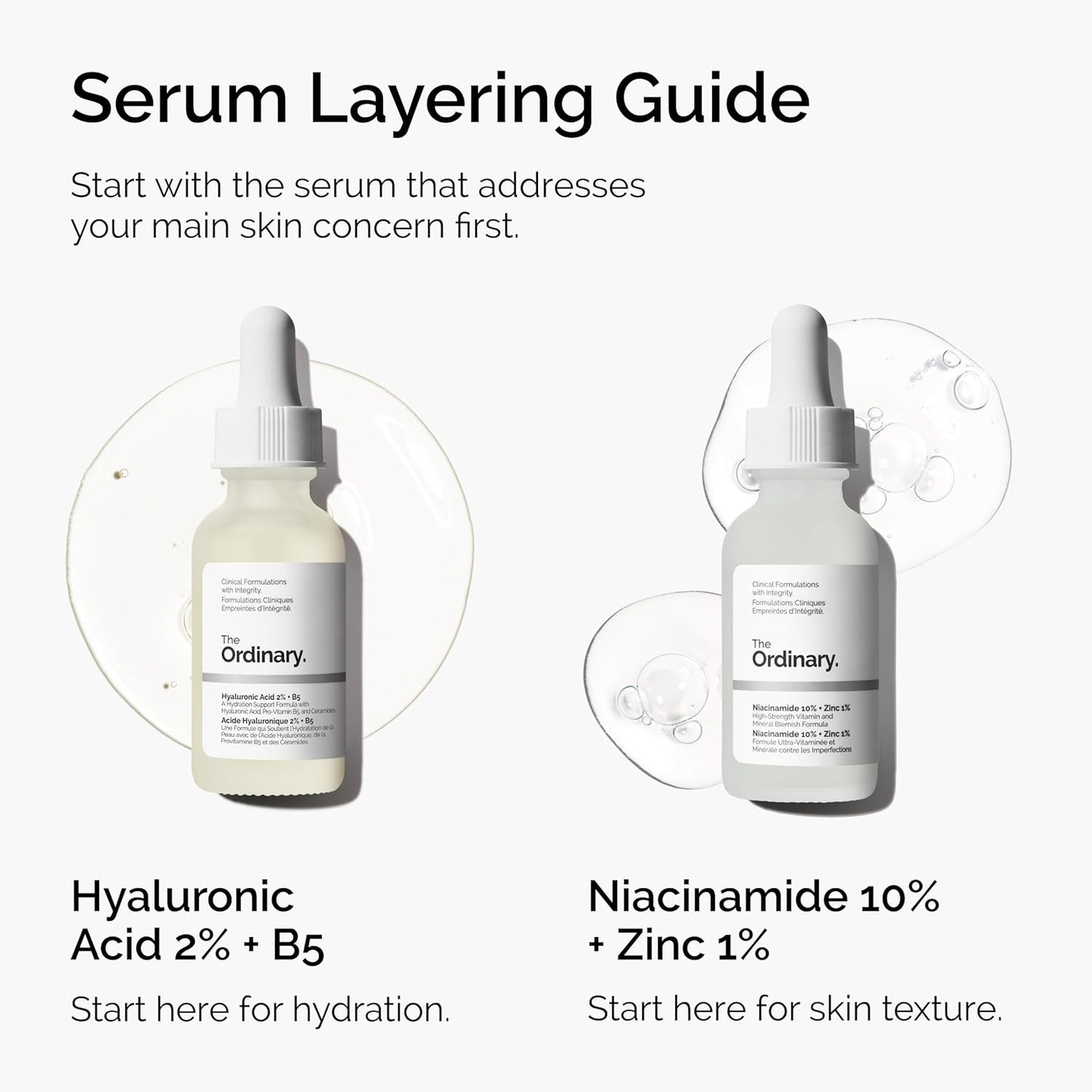 Zermet 1 The Ordinary Hyaluronic Acid 2% + B5 (with Ceramides), Multi-Depth Hydration Serum for Plumper, Smoother Skin