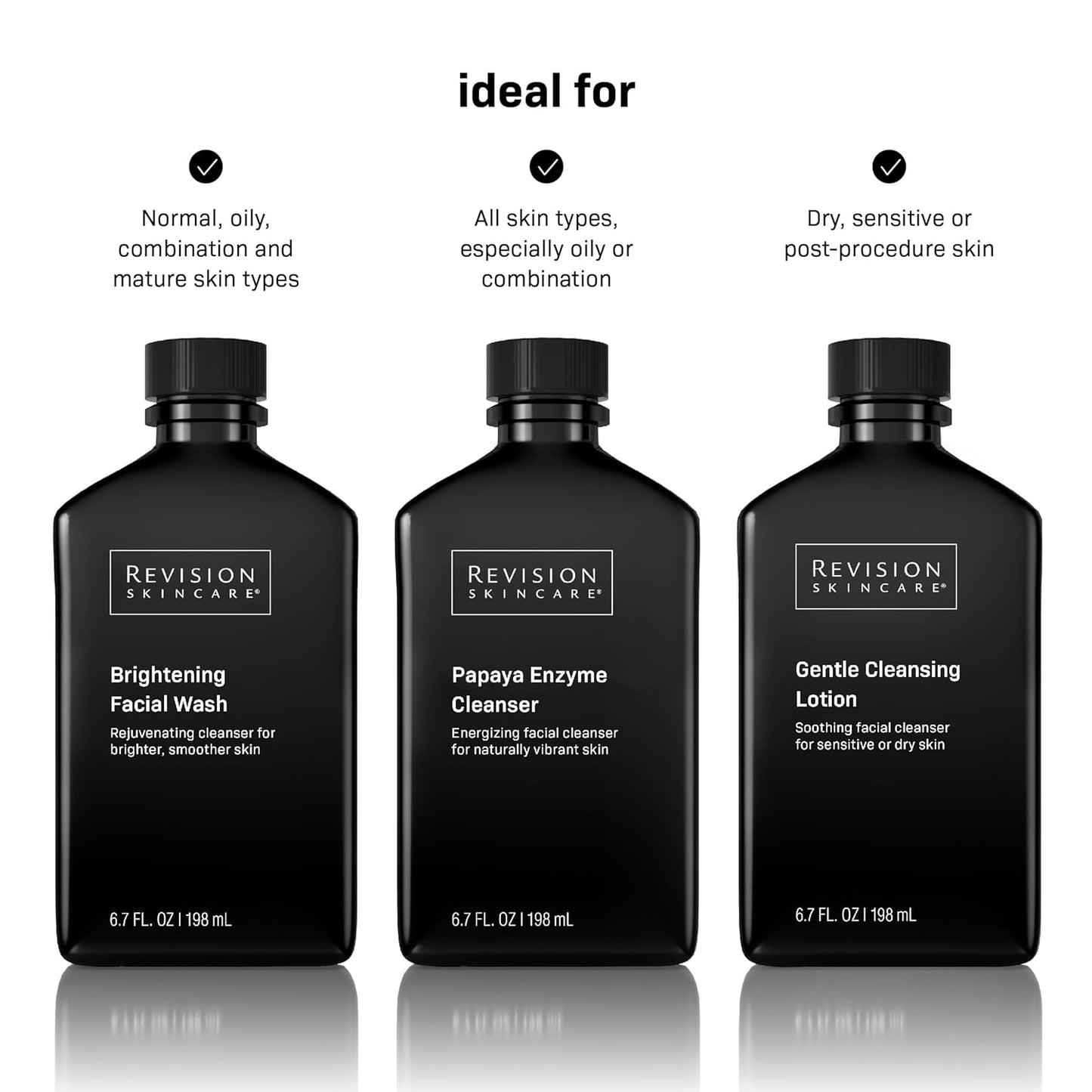 Zermet 1 Revision Skincare Papaya Enzyme Cleanser, Energizing Facial Cleanser with Salicylic Acid, Soothing and Exfoliating