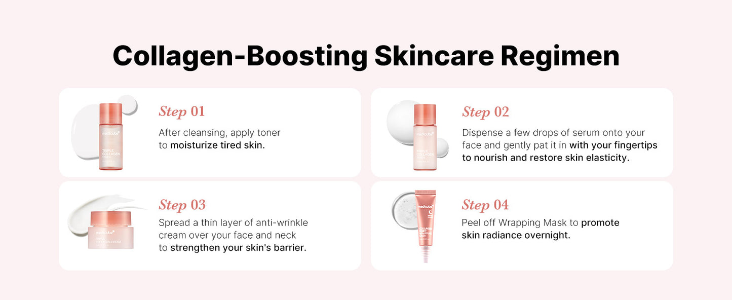 Zermet 1 medicube Glass Skin Collagen Trial Kit | Korean Skincare Set and Kit | Gifts for women | 4-Step Skincare Set for glowy skin | Travel Size