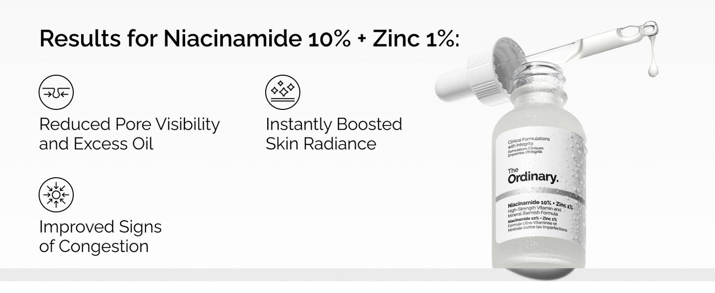 Zermet 1 The Ordinary Niacinamide 10% + Zinc 1%, Smoothing Serum for Blemish-Prone Skin