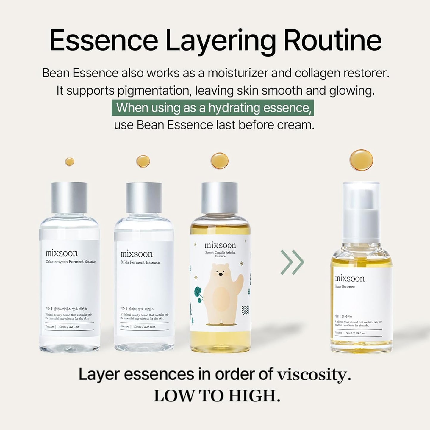 Zermet 1 mixsoon Bean Essence 1.01 Fl.Oz. / 30ml (Pack of 1) Exfoliating Hydrating Korean Skin Care Hyaluronic Acid Serum Korean Glass Skin Care