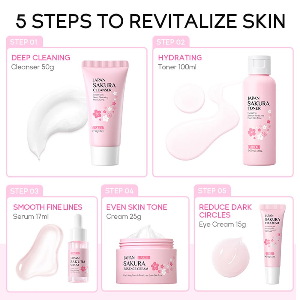 Zermet 1 Sakura Skincare Kit for Teenage Girls Women, 5Pcs Skin Care Travel Present Set with Cleanser, Toner, Serum, Eye Cream, Face Cream