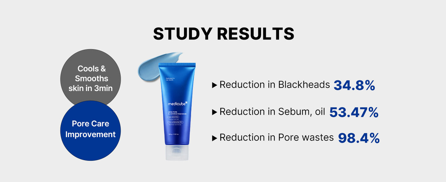 Zermet 1 Medicube Zero Pore Blackhead Mud Facial Mask - Skin Cooling & Pore Tightening - 3 Minute Quick Dry Formula with AHA, BHA, PHA, and Pore-Purifying Clay - Korean Mud Mask 3.52 oz