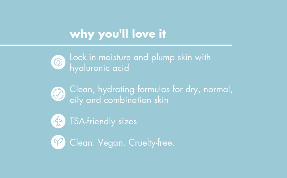 Zermet 1 e.l.f. SKIN Holy Hydration! Hydrated Ever After Skincare Mini Kit, Cleanser, Makeup Remover, Moisturiser & Eye Cream For Hydrating Skin, Airplane-Friendly Sizes