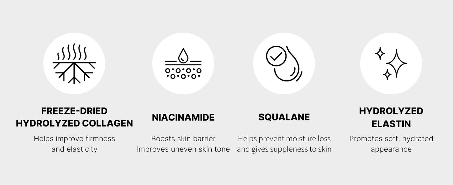 Zermet 1 Medicube Collagen Jelly Cream- Niacinamide & Freeze-Dried Hydrolyzed Collagen - Boosts skin's barrier hydration and gives 24h Glow & Lifted Look - Korean skincare (1.69 Fl Oz (Pack of 1))