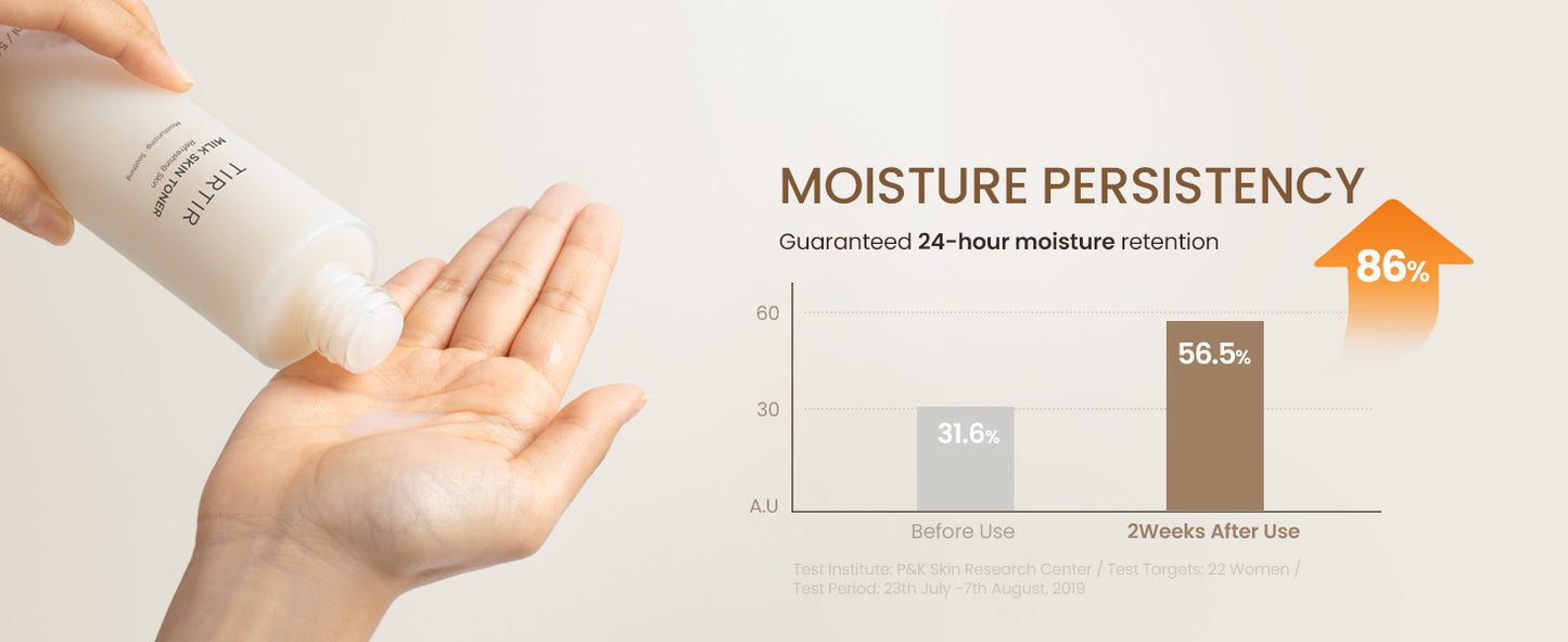 Zermet 1 Zermet 1 Milk Skin Rice Toner - Deep Moisturizing, Hydrating and Refreshing for face, Niacinamide, Ceramide, Rice Bran Extract, Nature-Oriented Ingredients, Korean Skin Care, Vegan, 150ml / 5.07 fl.oz.