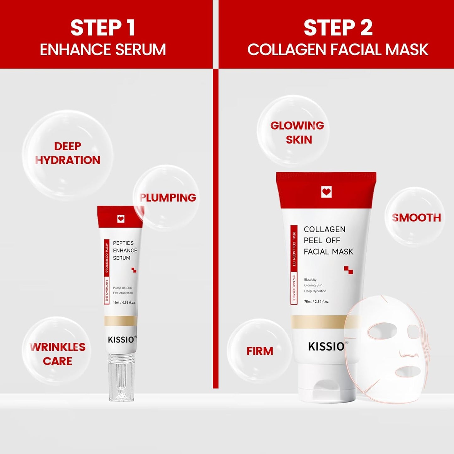 Zermet 1 Zermet 1  Collagen Wrapping Mask Set,Enhance Serum and Peel Off Facil Mask for Elasticity,Hydrating,Glowing and Plumping Skin,Face Mask with Collagen,Peptide and Niacinamide,Skin Care