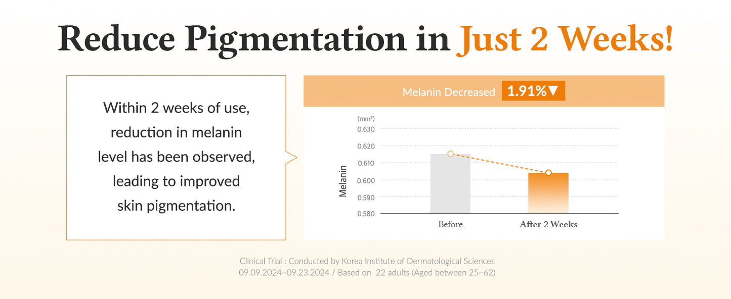 Zermet 1 Dr.Althea Vitamin C Boosting Serum | Daily Facial Serum with TRANEXAMIC ACID for All Skin Types | Helps Remove Dark Spots & Uneven Skin Tone | Korean Vegan Skin Care (Vitamin C Boosting RENEWED)