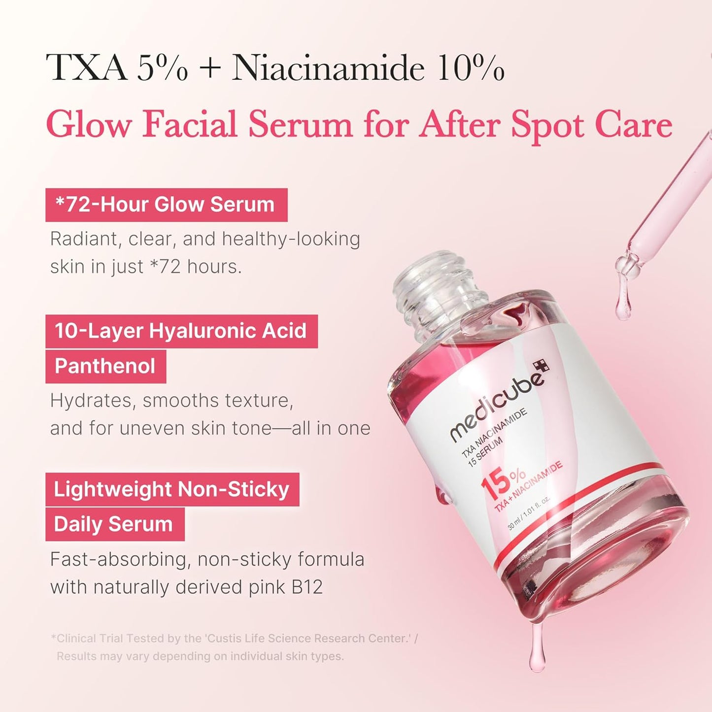 Zermet 1 medicube TXA+Niacinamide 15% Glow Facial Serum for After Spot Care | All-in-One Daily Korean Skincare | Uneven Skin Tone, Texture, and Hydration Care | High-Potency Tranexamic Acid 5% | 1.01 fl.oz