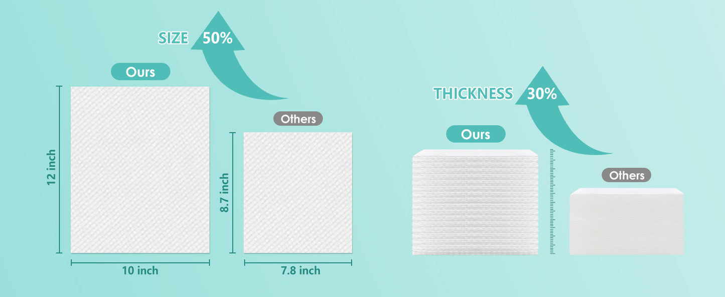 Zermet 1 Face Towels, 10"×12" Disposable Face Towel, Face Towelettes XL, Ultra Soft Makeup Remover Dry Wipes, Thick Face Towel for Sensitive Skin, 50 Count (1 Pack)