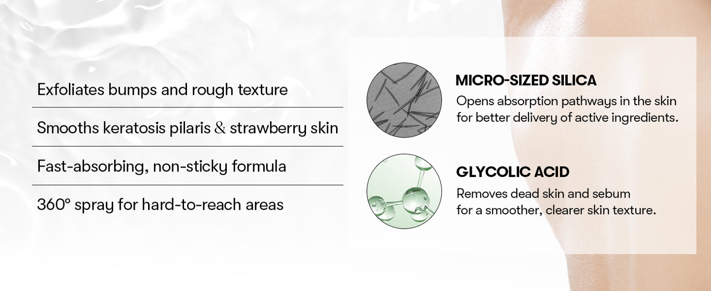 Zermet 1 Zermet 1  7% Glycolic Acid Reedle Shot Head-to-Toe Mist with Niacinamide, Exfoliating Spray for Bumpy & Strawberry Skin, Dark Spots, Skin Texture, Keratosis Pilaris, Korean Skincare (4.05 fl oz)