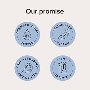 Zermet 1 Medix 5.5 Retinol Body Lotion Firming Moisturizer | Crepey Skincare Treatment | Retinol Body Cream | Anti Aging Firming Cream For Women Targets Look Of Crepe Skin, Wrinkles, & Sagging Skin, 15 Fl Oz