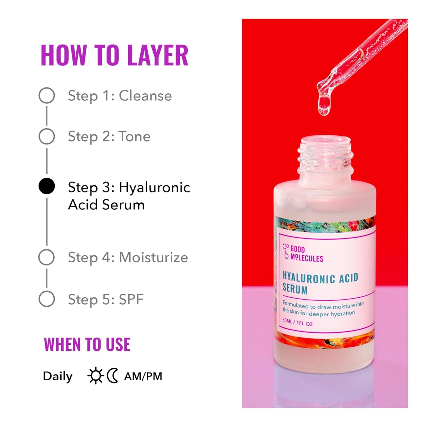 Zermet 1 Good Molecules Hyaluronic Acid Serum - 1% Hyaluronic Acid Non-greasy Ultra Hydrating Serum, Facial Moisturizer for Plumper Skin, Skin Care for Face