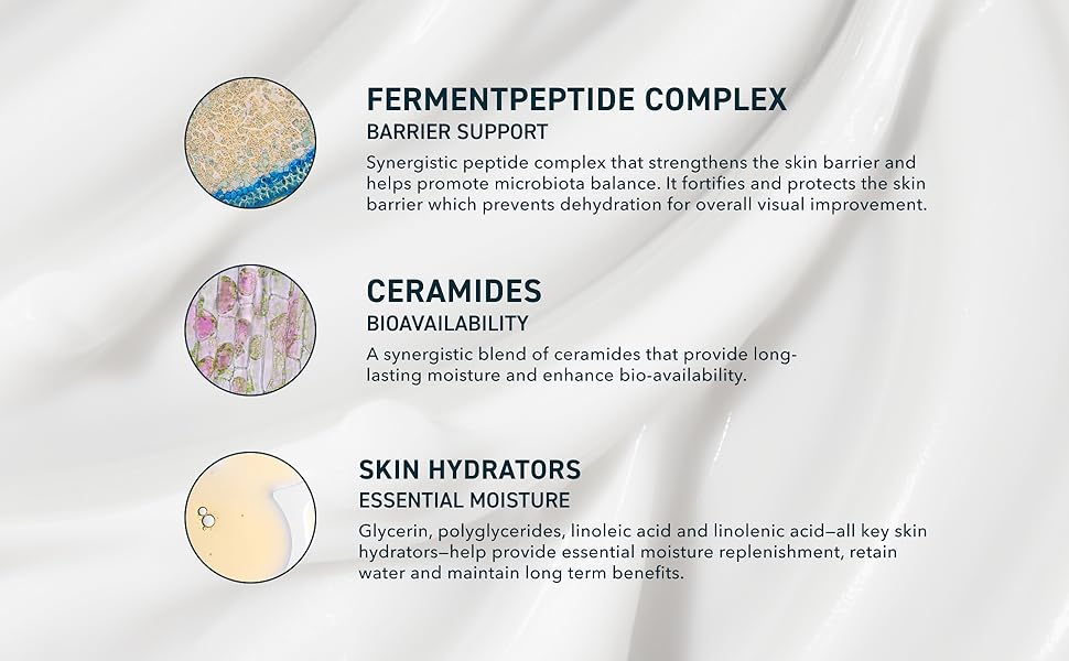Zermet 1 Skin AM/PM Modern Moisturizer – Hydrating Face Cream with Peptides, Ceramides & Glycerin for Dry, Sensitive, or Combination Skin – Non-Greasy Moisturizer for Barrier Support