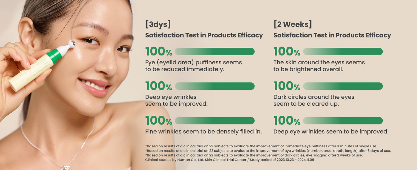 Zermet 1 Zermet 1 Vegan Collagen Eye Serum - K Beauty Triple Hyaluronic Acid & Peptide Collagen Serum Improve Skin Elasticity, Reduce Fine Lines & Dark Circles - Vegan Korean Skin Care Eye Cream - 0.33 fl. oz.