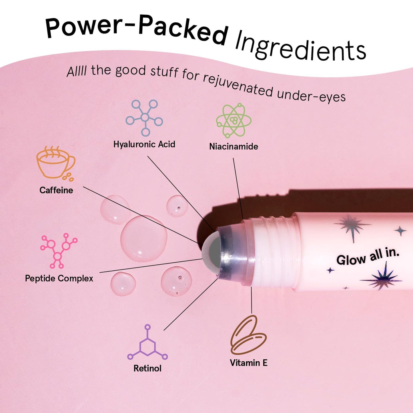 Zermet 1 grace & stella Award Winning Under Eye Brightener Roller - Airplane Travel Essentials - Retinol & Caffeine Eye Serum for Puffiness, Dark Circles, Wrinkles - Vegan Skincare (15ml / 0.51floz)