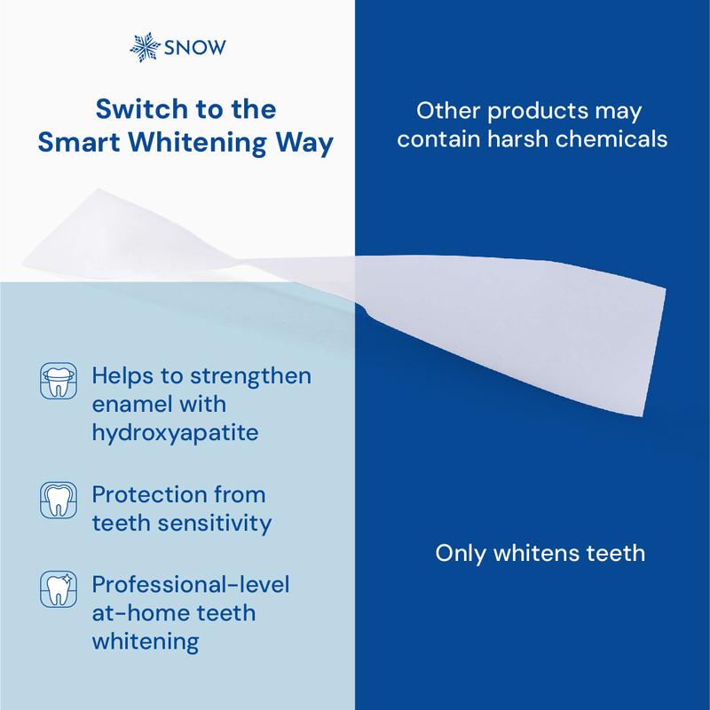 SNOW Diamond Teeth Whitening Strips | Gentle & Enamel Safe White Strips for Teeth Whitening | at Home Dental Hygiene & Tooth Care for a White Smile