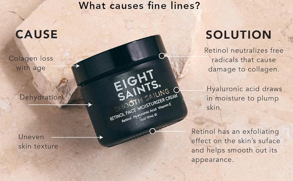 Zermet 1 Eight Saints Retinol Facial Moisturizer Cream, For Firming Face, Neck & Eye Wrinkles and Lines, Deep Hydrating Lotion, Fragrance-Free, 2 Ounces