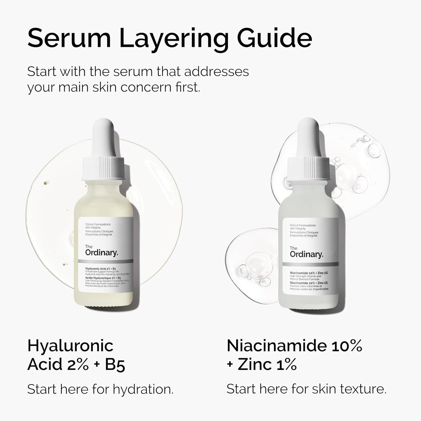 Zermet 1 The Ordinary Niacinamide 10% + Zinc 1%, Smoothing Serum for Blemish-Prone Skin