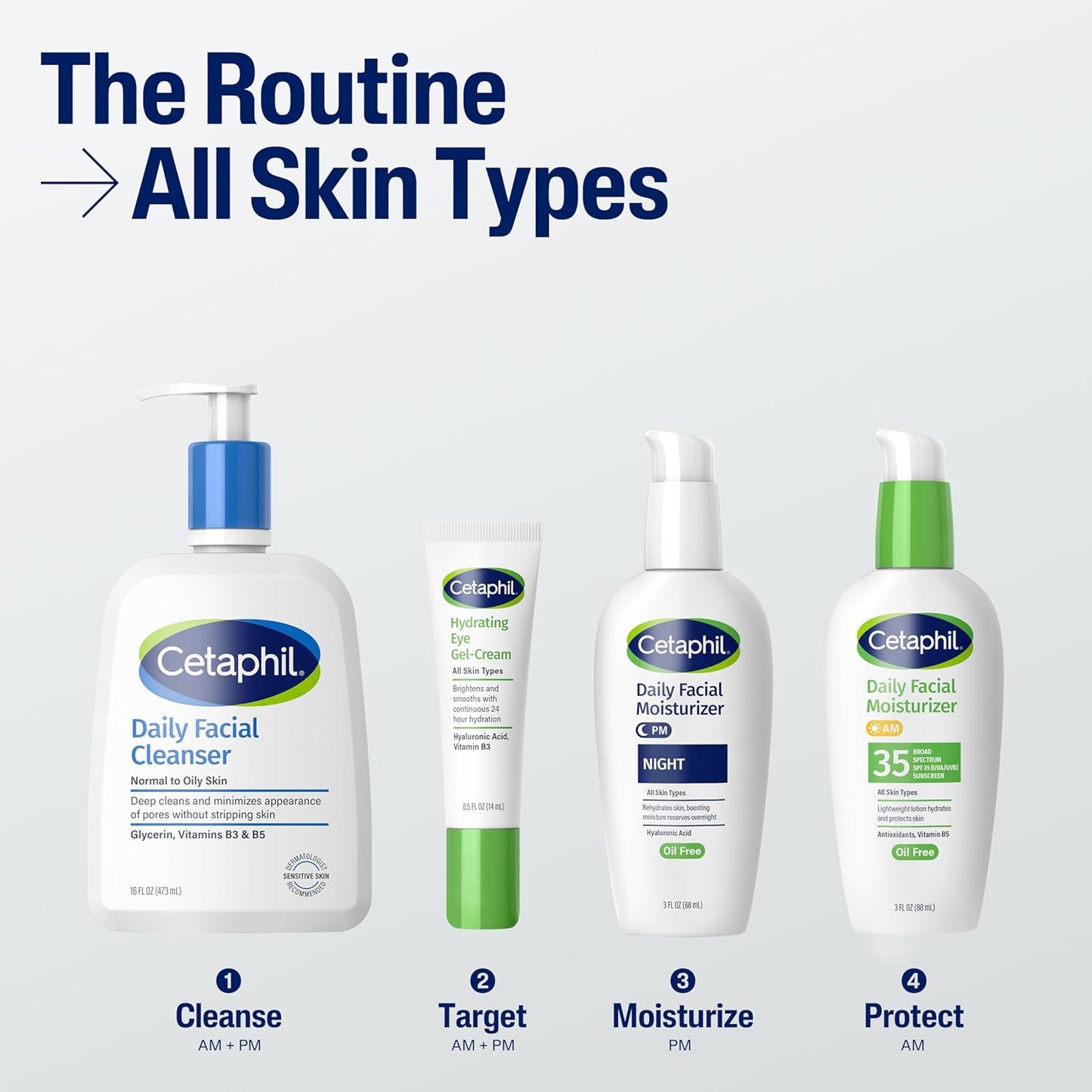 Zermet 1 Cetaphil Face Moisturizer, Daily Oil Free Facial Moisturizer with SPF 35, For Dry or Oily Combination Sensitive Skin, Fragrance Free Face Lotion