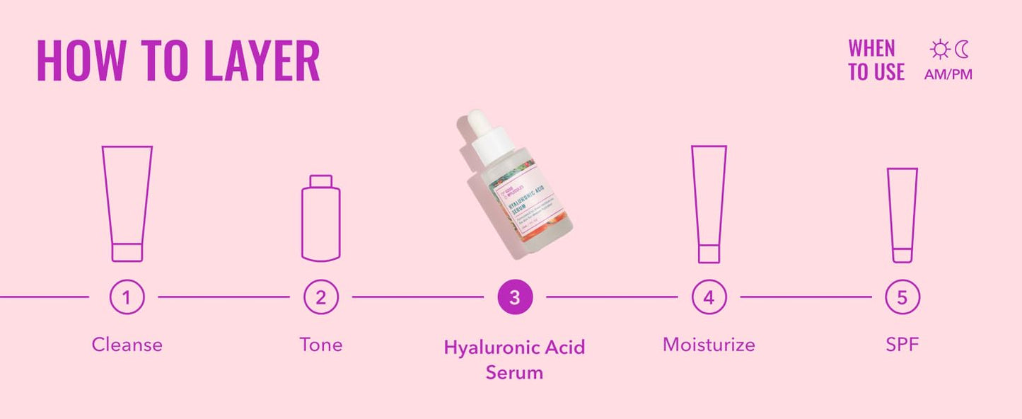 Zermet 1 Good Molecules Hyaluronic Acid Serum - 1% Hyaluronic Acid Non-greasy Ultra Hydrating Serum, Facial Moisturizer for Plumper Skin, Skin Care for Face