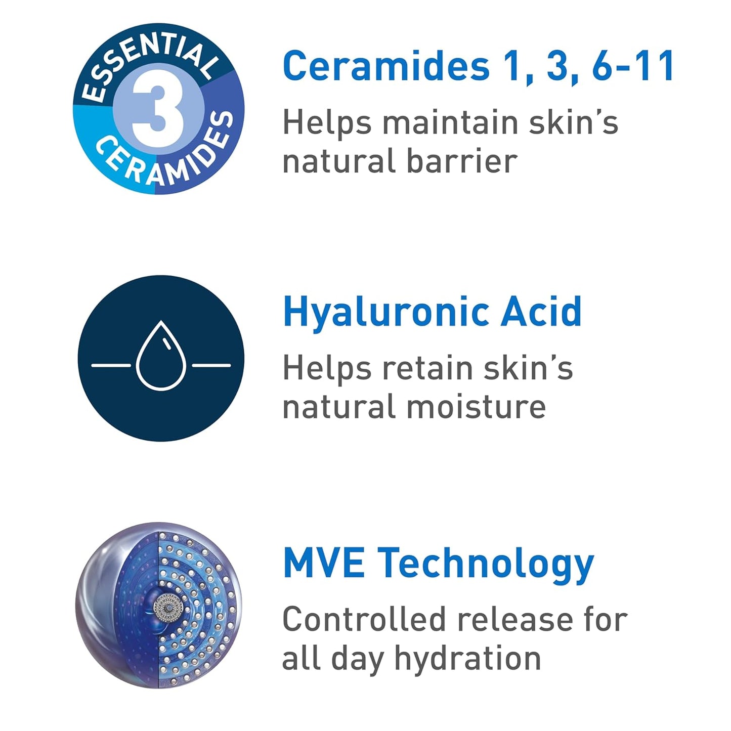 Zermet 1 CeraVe Daily Moisturizing Lotion for Dry Skin, Body Lotion & Face Moisturizer with Hyaluronic Acid and Ceramides, Daily Moisturizer, Fragrance Free, Oil-Free, 19 Ounce