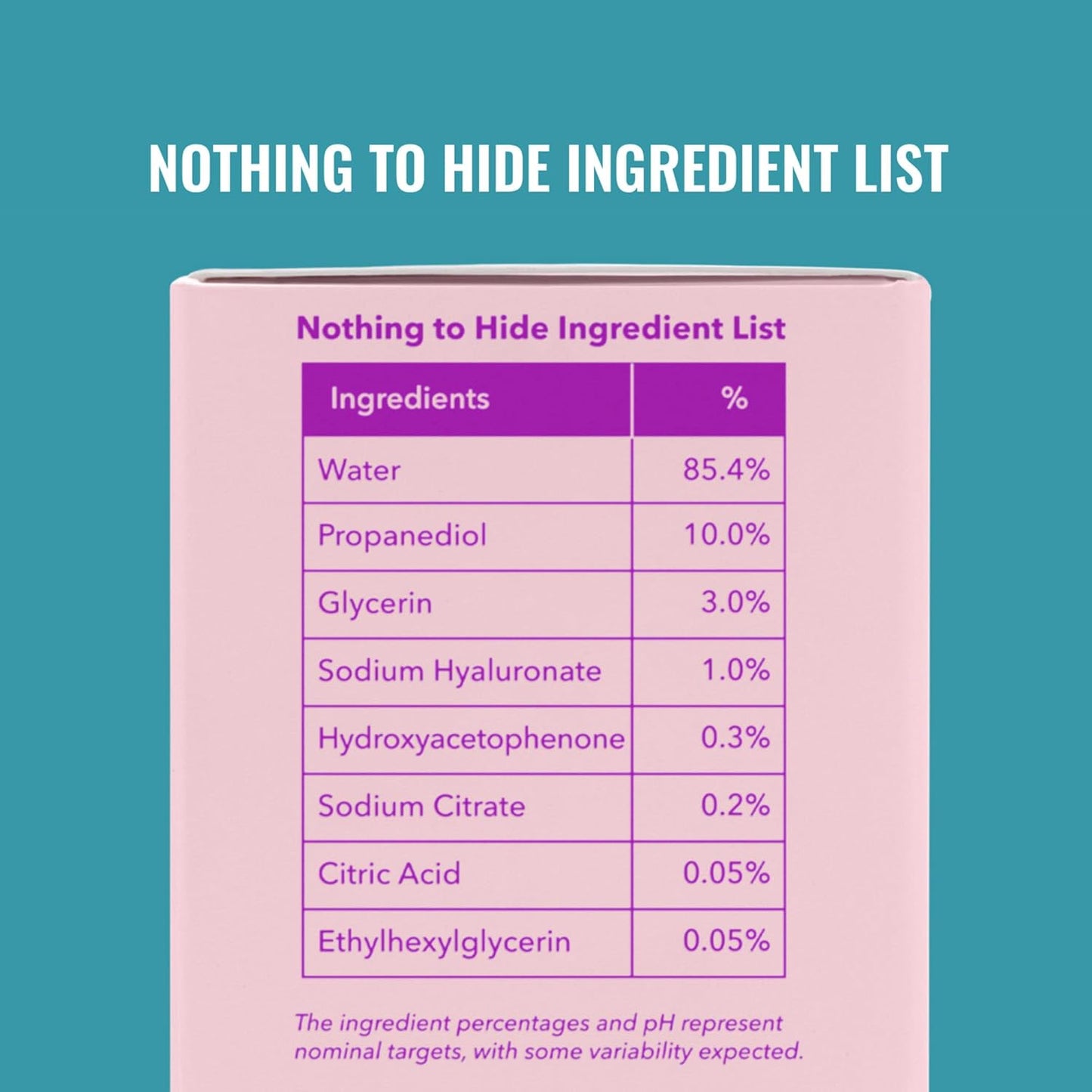 Zermet 1 Good Molecules Hyaluronic Acid Serum - 1% Hyaluronic Acid Non-greasy Ultra Hydrating Serum, Facial Moisturizer for Plumper Skin, Skin Care for Face