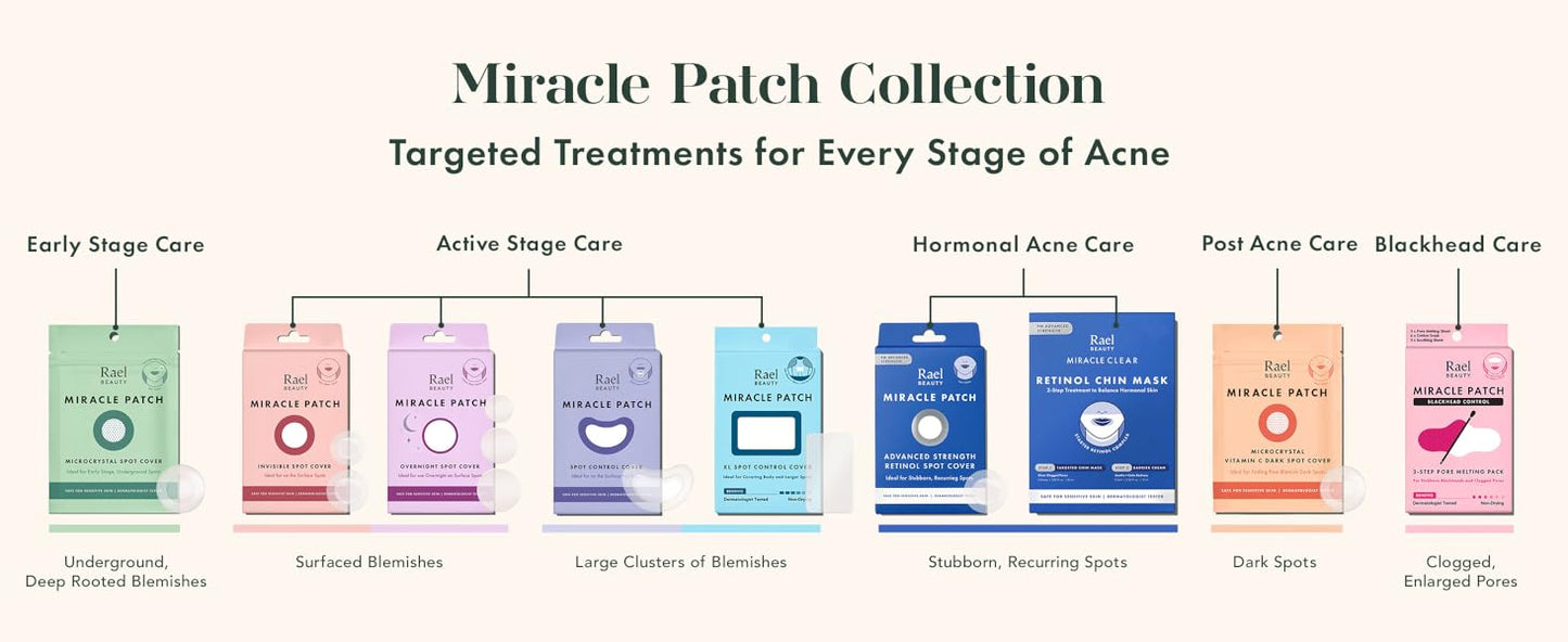 Zermet 1 Rael Pimple Patches, Miracle Invisible Spot Cover - Hydrocolloid Acne Patch, Treatment for Breakouts, Absorbs Zits & Blemish, Korean Skin Care, 2 Sizes (96 Count)