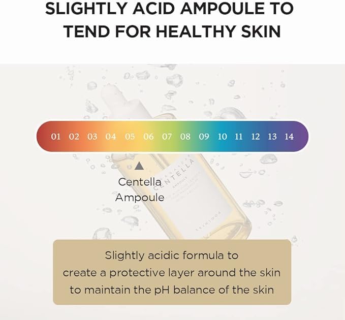 Zermet 1 Zermet 1 Madagascar Centella Asiatica Ampoule Facial Serum 1.85 fl.oz, 55ml, Soothes Acne Prone and Sensitive Skin