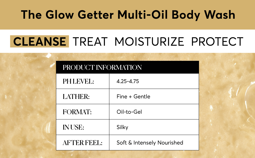 Zermet 1 Zermet 1  The Glow Getter Multi-Oil Hydrating Body Wash, Gentle Cleanser, 16.9 oz