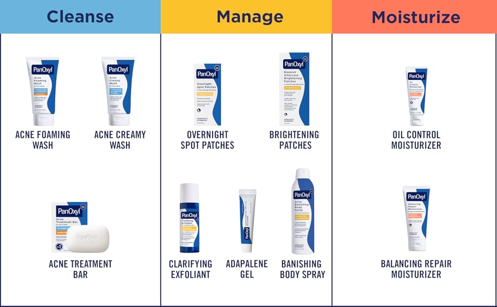 Zermet 1 PanOxyl Acne Foaming Wash Benzoyl Peroxide 10% Maximum Strength Antimicrobial, 5.5 Oz